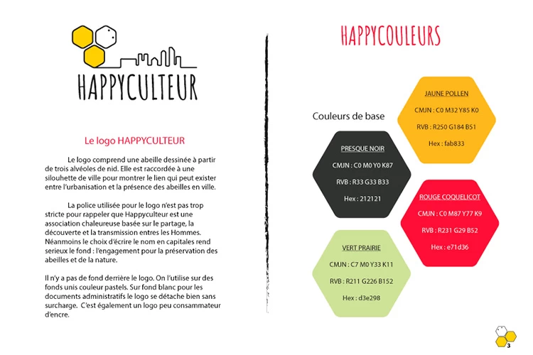 Intérieur de la charte graphique logo Happyculteur - Kyōru Agence web créative