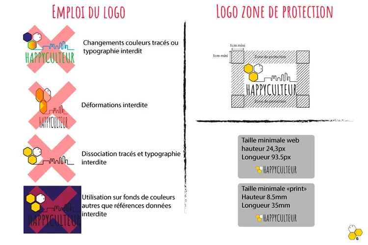Intérieur de la charte graphique logo Happyculteur - Kyōru Agence web créative